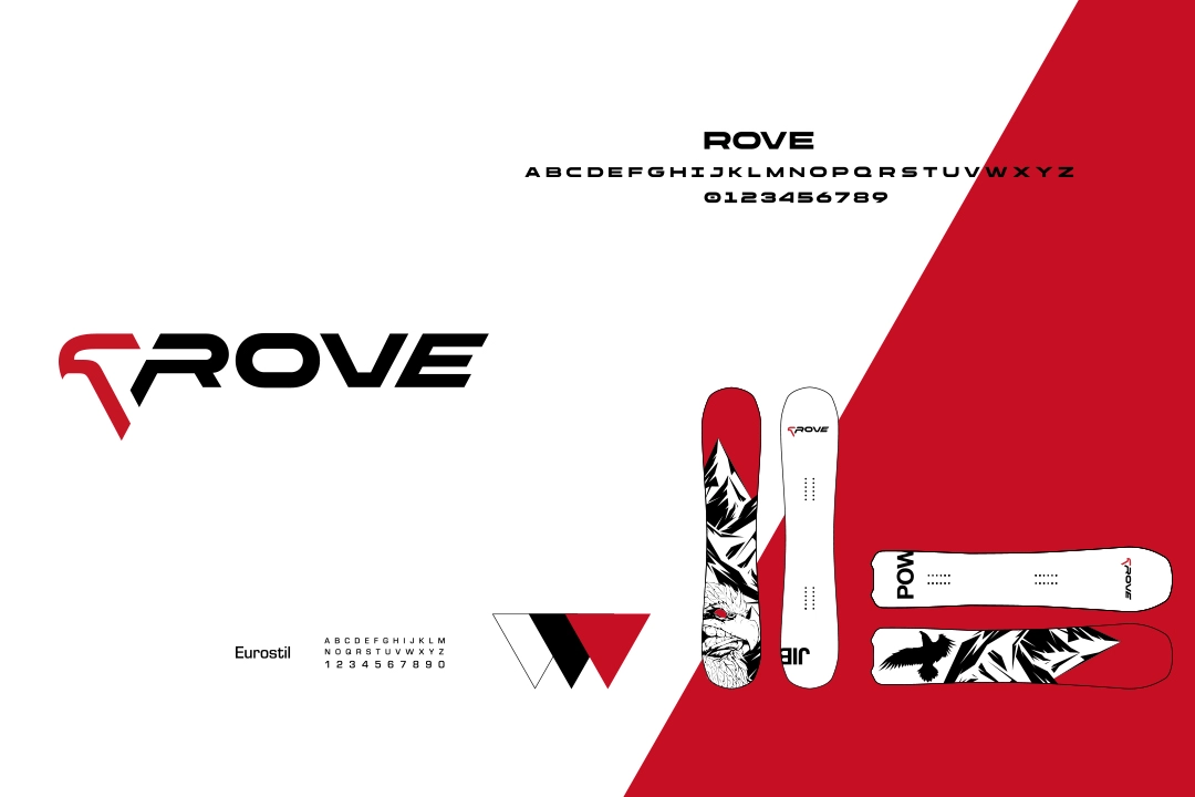 rove stylescape erster teil